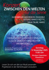 Zwischen den Welten Plakat Planetarium